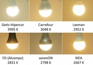 Comparativa de bombillas led de marca blanca